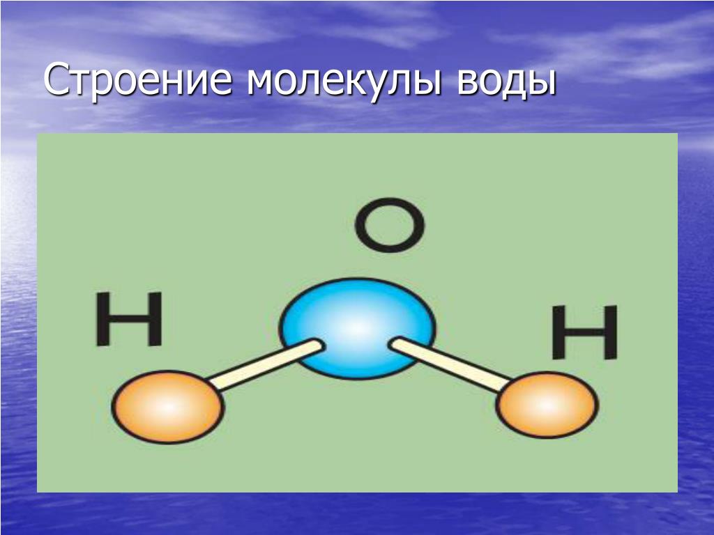 Части молекулы воды