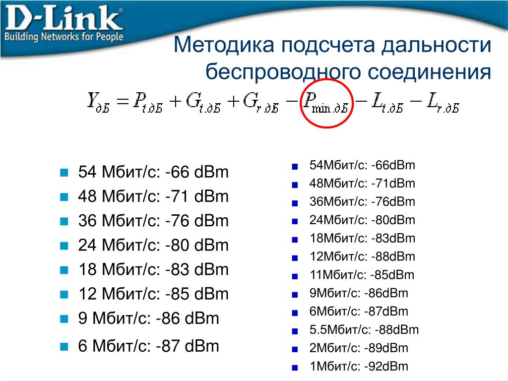 4 мегабайта в секунду