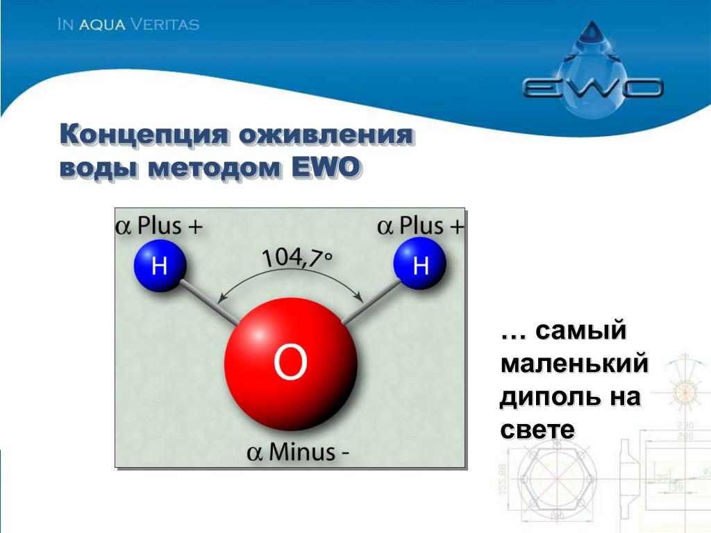 Притяжение молекул жидкости