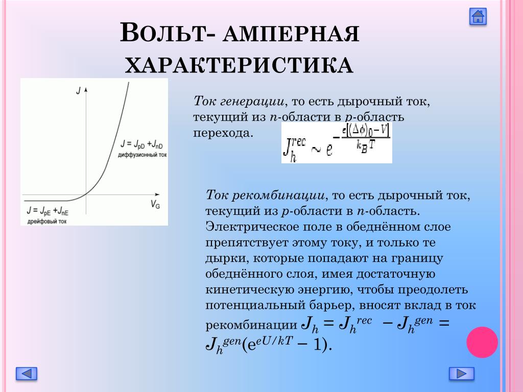 Амперная характеристика. Вольт амперная характеристика резистора. Вольт амперная характеристика фотоэлемента. Вольт амперная характеристика диода и резистора. Вах зависимость тока от напряжения.