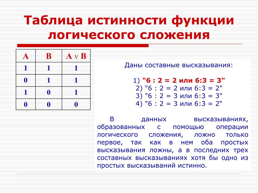 Таблица истинности 0 0. Сложение в информатике таблица истинности. Операция сложения таблица истинности. Информатика логическое сложение таблица истинности. Таблицей истинности для операции логического сложения.