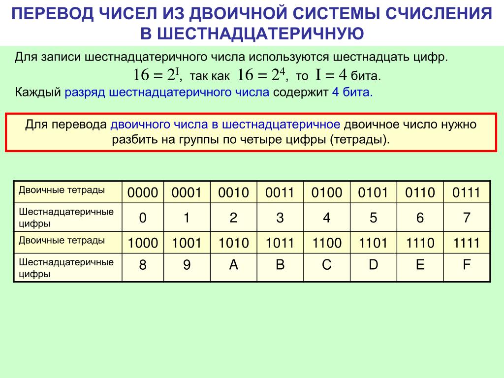 Двоичное число 4. Как из двоичной системы перевести в 16. Как перевести шестнадцатиричную в двоичную систему счисления. Перевести из двоичной в шестнадцатеричную систему счисления. Перевести 32 из десятичной в двоичную систему счисления.