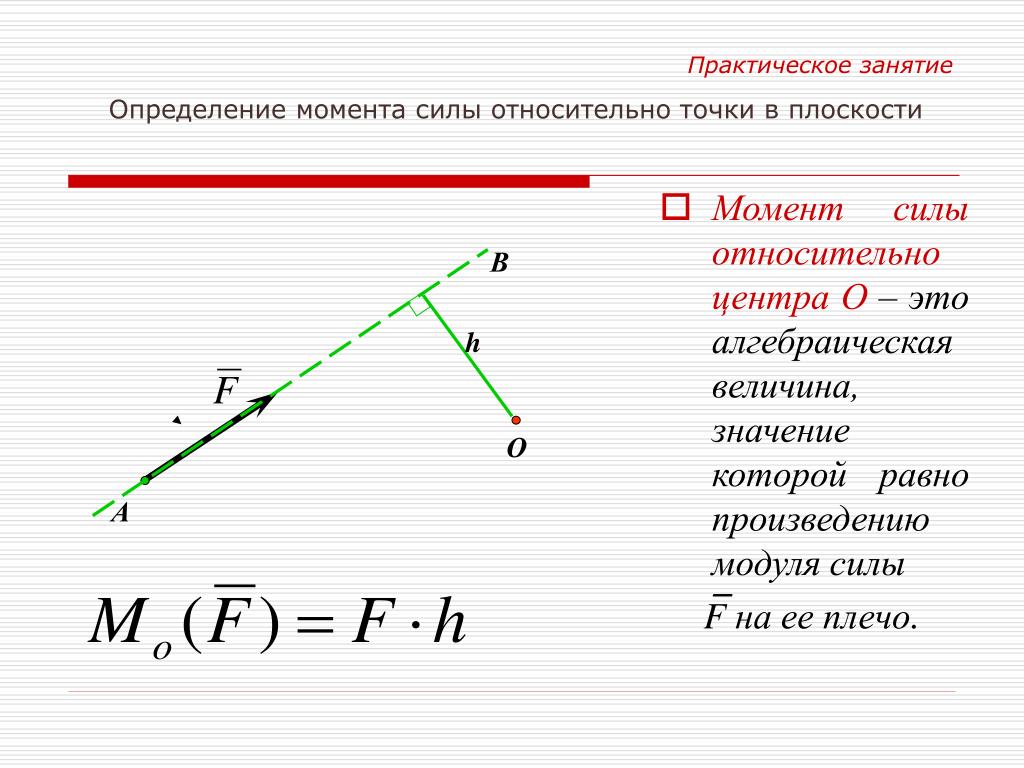 Момент силы относительно. Как найти момент силы относительно точки. Алгебраический момент силы относительно центра. Как найти момент силы формула. Чему равен момент силы f относительно точки к.