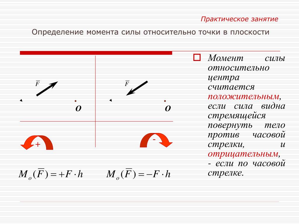 Найдите момент силы в нм изображенной на рисунке в ответе округлите до сотых