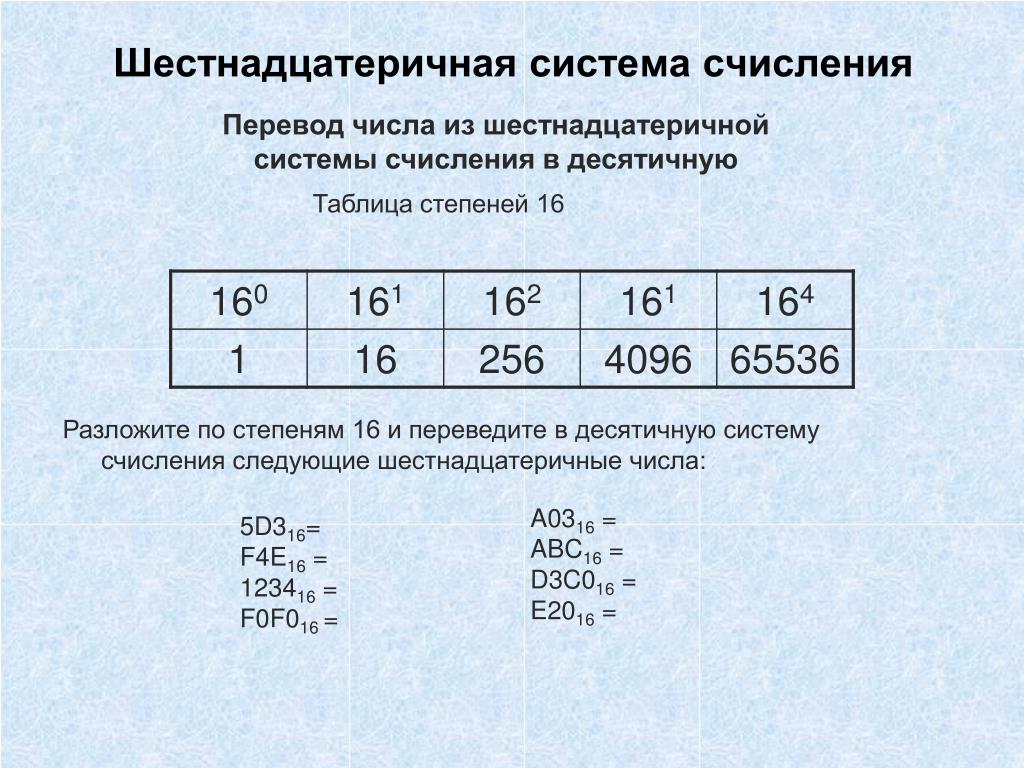 Из восьмеричной в десятичную систему счисления