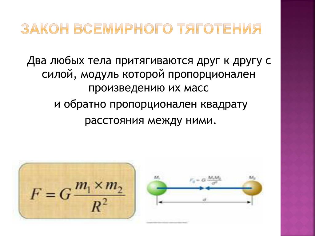 Формула силы гравитации. Закон Всемирного тяготения формулировка кратко. Сила Всемирного тяготения. Закон Всемирного тяготения физика. Закон Всемирного притяжения.