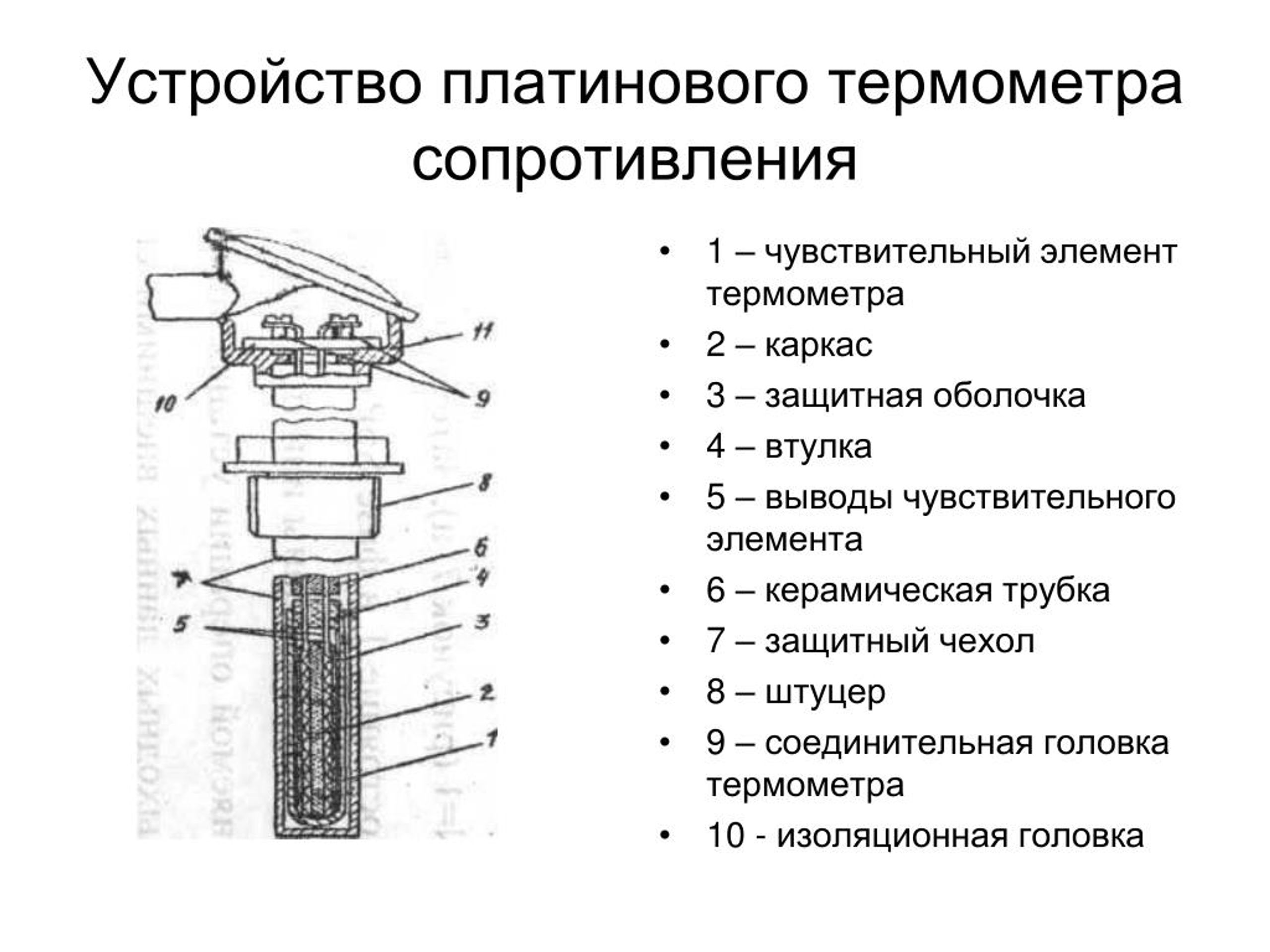 Элементы устройства. Платиновый термометр сопротивления. Чувствительный элемент медного термометра сопротивления. Чувствительный элемент платинового термометра сопротивления. Термометр сопротивления конструкция КИПИА.