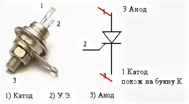 Ку202н распиновка на схеме