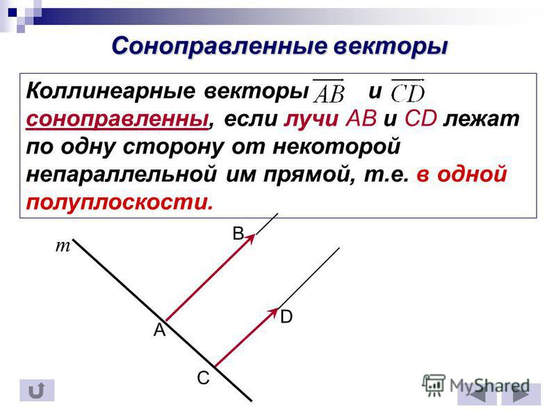 Вектор 1 2 3 коллинеарен векторам. Коллинеарные векторы в пространстве. Коллинеарные и компланарные векторы. Векторы в пространстве коллинеарные векторы. Коллинеарные и компланарные векторы в пространстве.