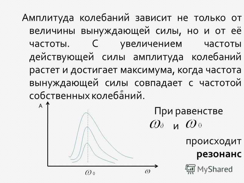 Сила колебаний амплитуд. От чего зависит амплитуда колебаний. Аммплитуда коллебани й. Амплитуда колебаний зависит. Амплитуда колебаний зависит от.