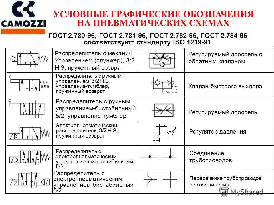 Как обозначается дроссель на схеме