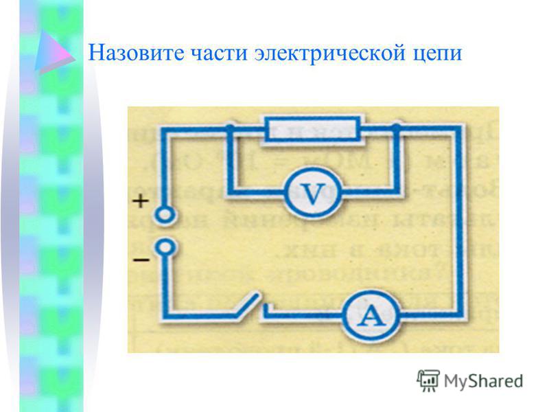 Внутренний участок. Электрические цепи физика 10 класс. Внутренняя и внешняя часть электрической цепи. Внешняя часть электрической цепи. Электрическая цепь комнаты.