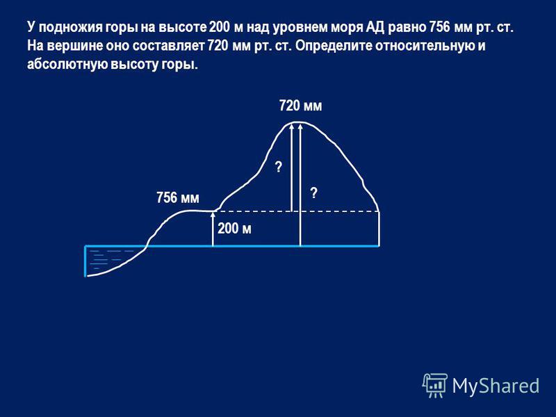 Высота над уровнем моря м