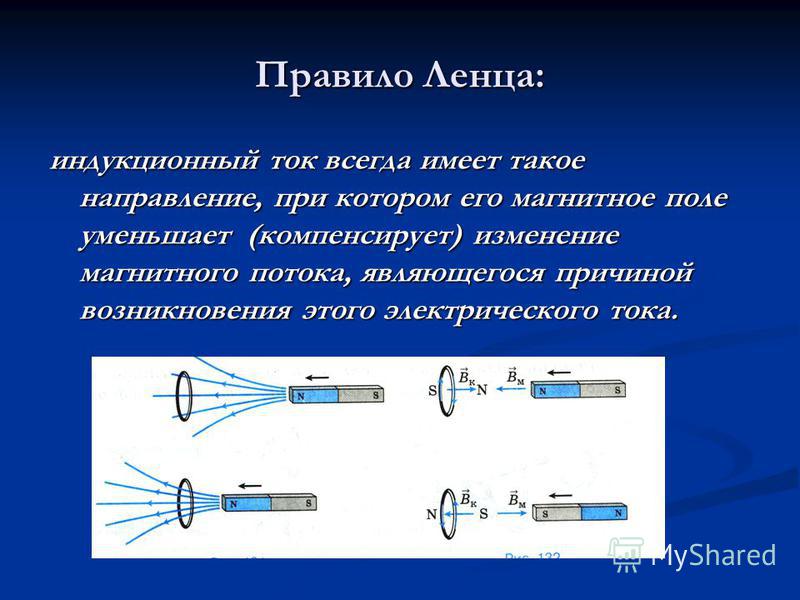 Индукционный ток формула. Правило Ленца индукционный ток. Правило Ленца для электромагнитной индукции 11. Явление электромагнитной индукции правило Ленца. Направление индукционного тока правило.