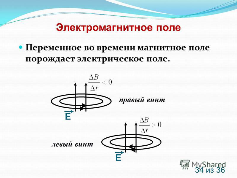 Магнитное поле 9