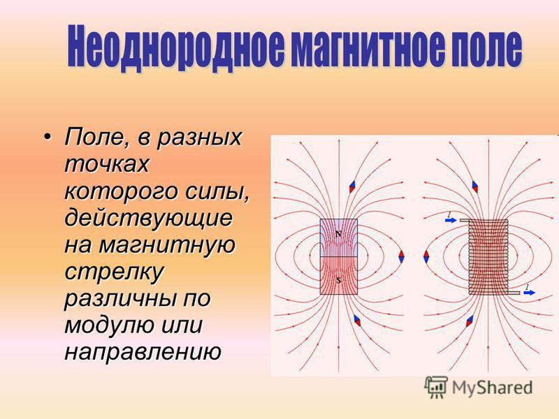 Физика магнитное поле новое. Магнитное поле. Эл магнитное поле. Магнитные магнитные поля. Электрическое и магнитное поле.