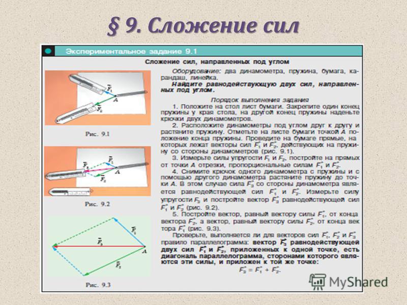 Физика 7 класс сложение двух сил