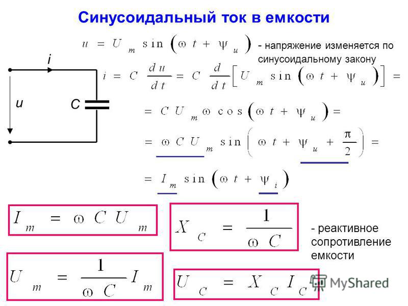 Емкость конденсатора сила тока