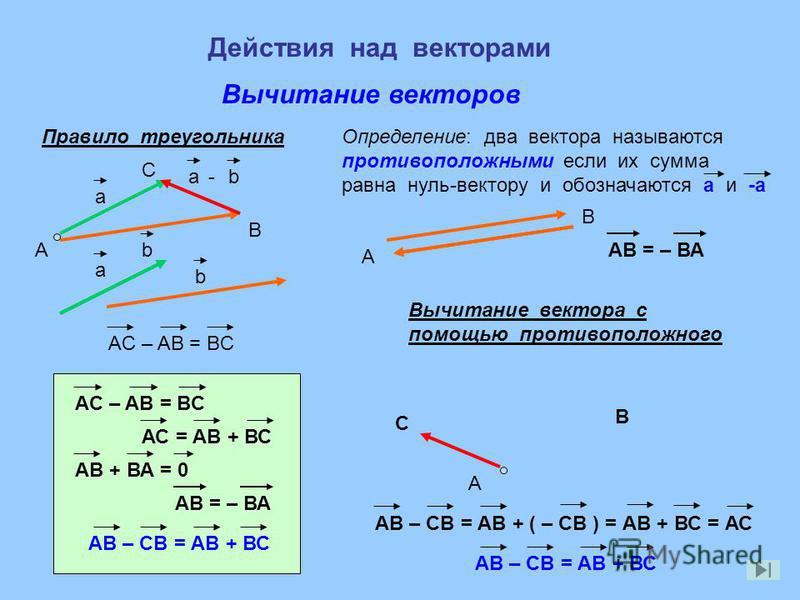 Разность векторов это