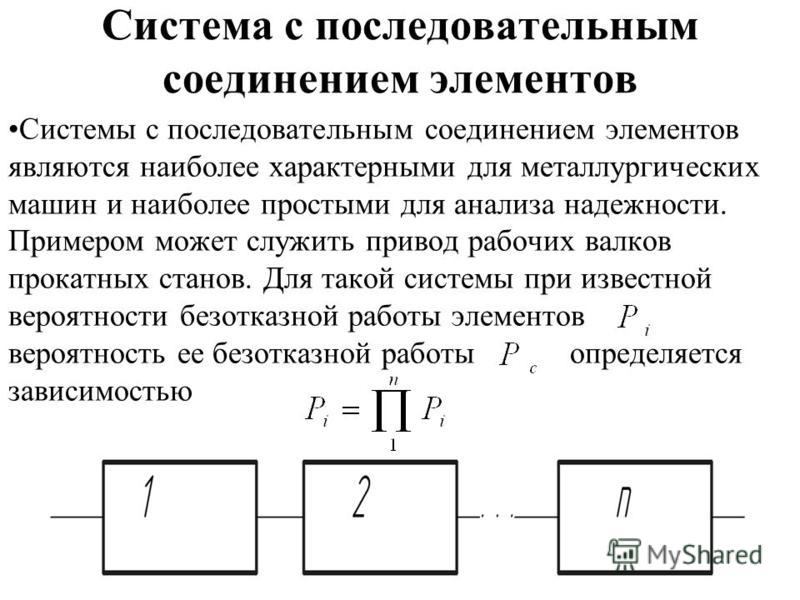 Последовательно соединенные элементы. Система с последовательным соединением элементов. Надежность системы с последовательным соединением элемента. Последовательное соединение элементов надежность. Надежность системы при последовательном соединении.