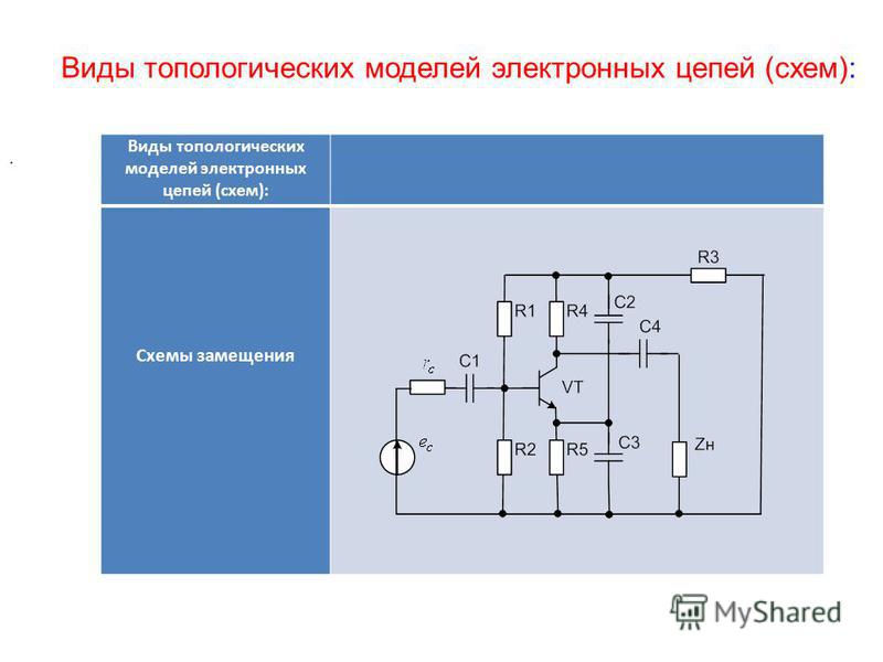 Электронная цепь. Схема электронной цепи. Метод электронных схем. Топологические электрические схемы. Типы электронных схем.