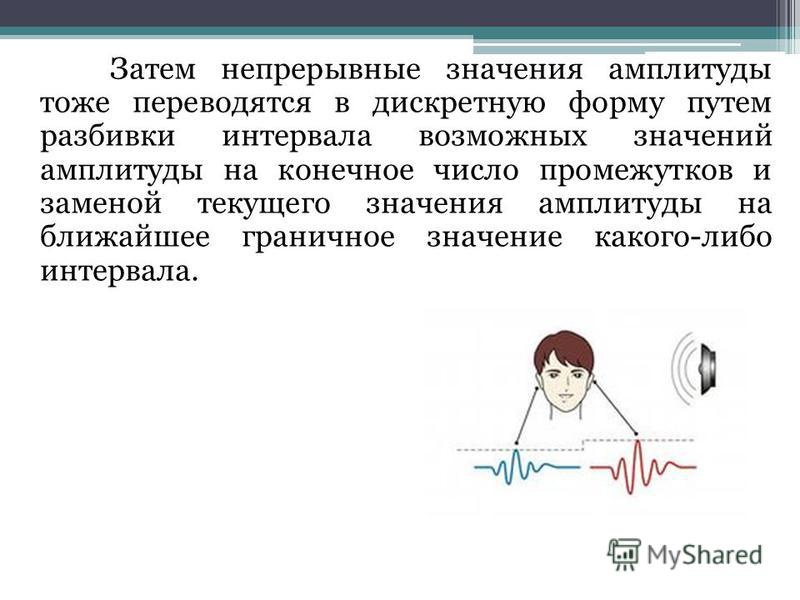 Амплитуда санкт петербурга. Интервал возможных значений. Все возможные значения амплитуд Кам 16.