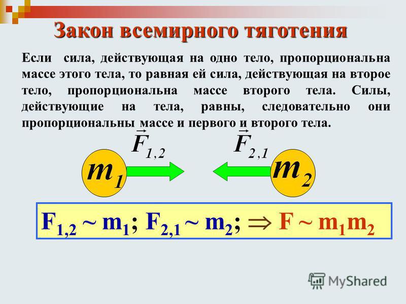 Пропорциональна массе тел. Силы в природе гравитационные силы электромагнитные силы. Сила тяготения пропорциональна массе. Слабые взаимодействия силы тяжести. Гравитационная сила пропорциональна массе тел.