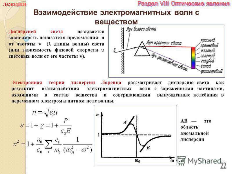 Как зависит длина от частоты. При аномальной дисперсии показатель преломления. Зависимость показателя преломления от длины волны. Зависимость длины волны от среды. Зависимость преломления от длины волны.