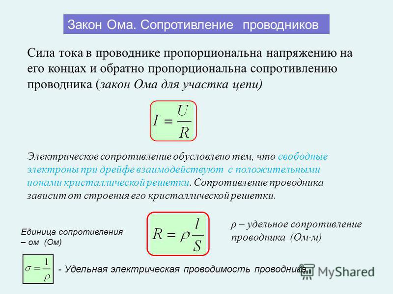 Электрические сопротивления сопротивление мощность. Сила тока в проводнике. Сила тока сопротивление проводника. Сопротивление проводника с током. Ток от сопротивления и напряжения.