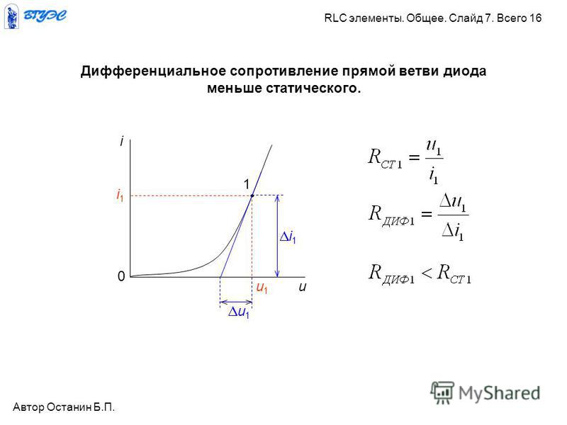 Диоды с малым прямым сопротивлением. Дифференциальное сопротивление диода по вах. Дифференциальное сопротивление диода формула. Статическое сопротивление нелинейного элемента формула. Динамическое дифференциальное сопротивление диода.