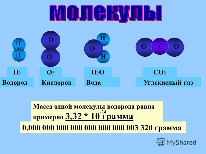 Давление h2o. Масса молекулы водорода. Масса одной молекулы водорода. Вес молекулы водорода. Молекулярная масса молекулы водорода.