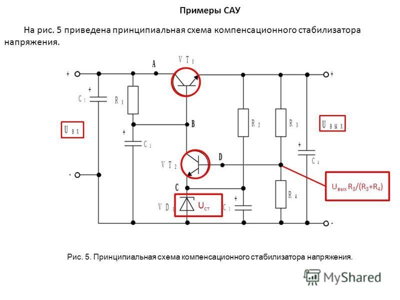 Исследование принципа действия и схем стабилизаторов напряжения и тока