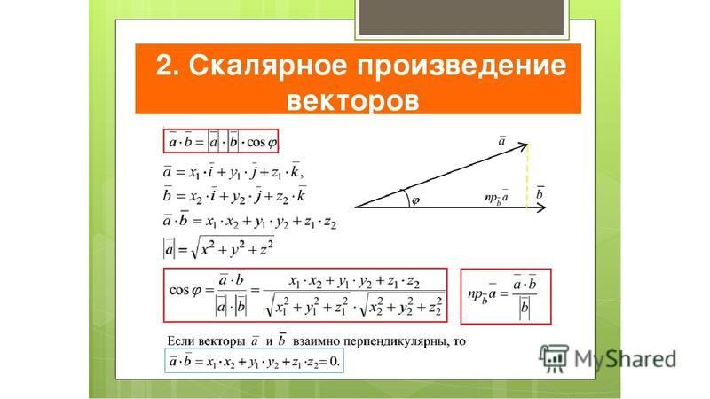 Скалярное произведение векторов правильного треугольника. Формулы векторов. Основные формулы векторов. Формулы для векторов 11 класс. Формулы по теме векторы.