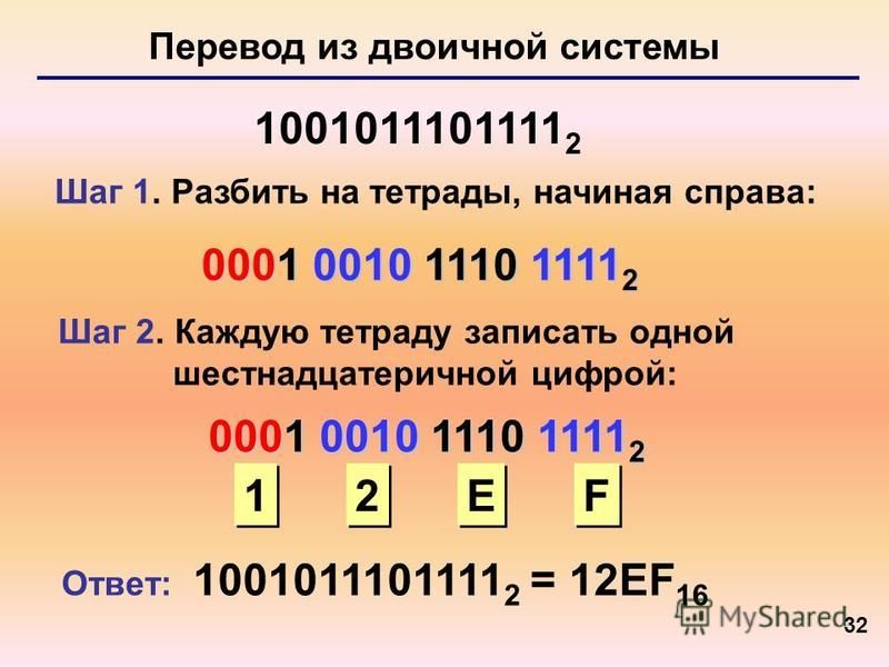 Двоичный переводчик. 2 В двоичной системе.