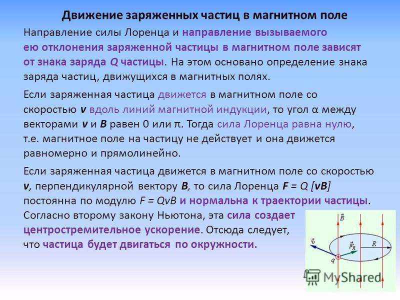 Сил электрического поля действует