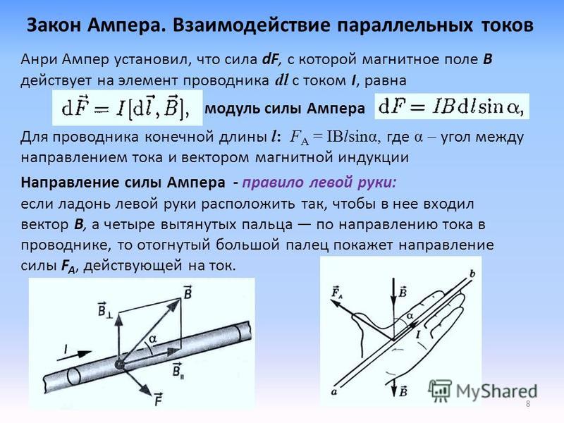 Проводник в магнитном поле сила. Взаимодействие параллельных проводников. Закон Ампера. Взаимодействие токов закон Ампера. Сила Ампера двух проводников.