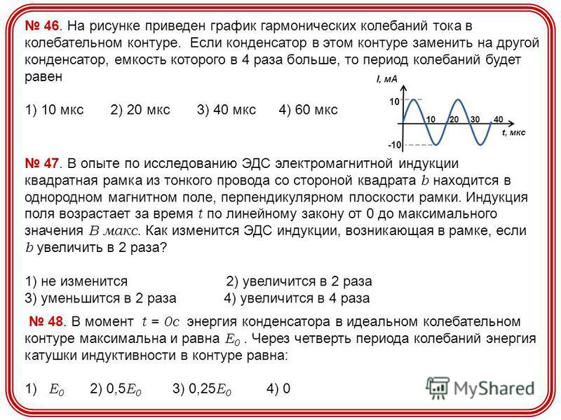 Как изменится период колебаний контура