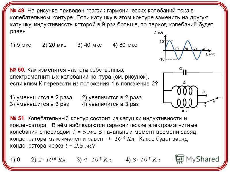 Сила тока в колебательном контуре изменяются