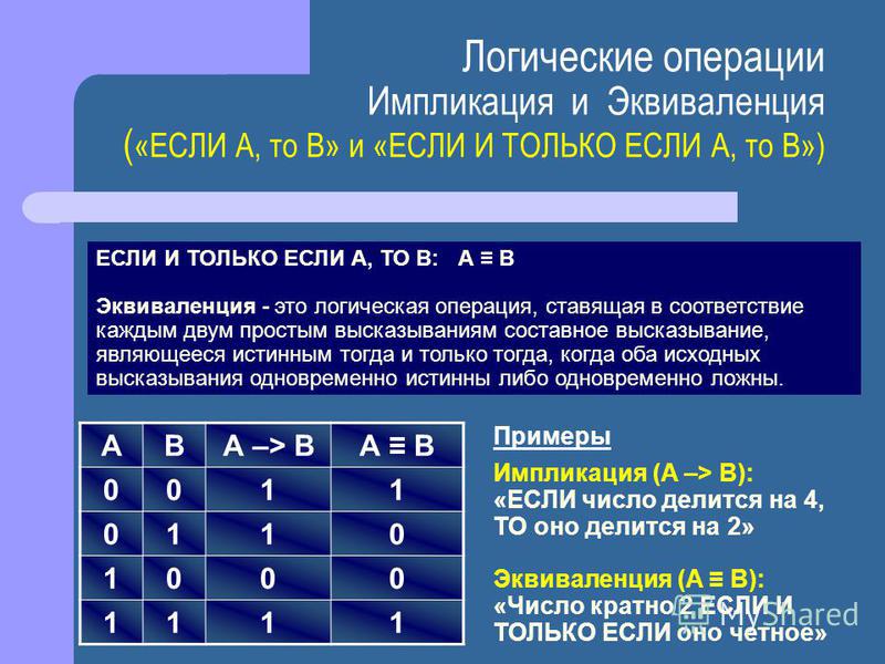 Информатика 8 логические операции