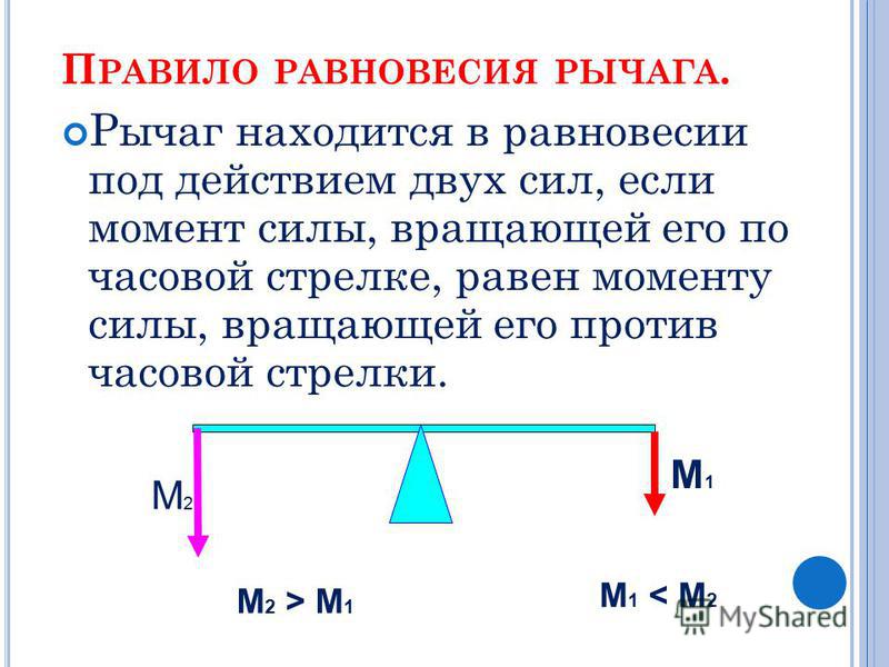 Рычаг находится в равновесии под действием