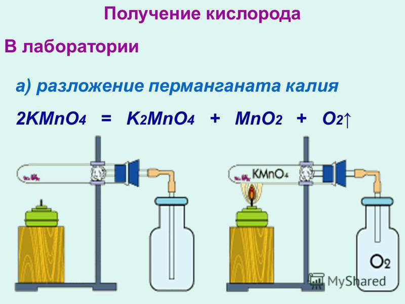 Кислород в лаборатории можно получить реакцией. Получение кислорода разложением перманганата калия. Получение кислорода в лаборатории.