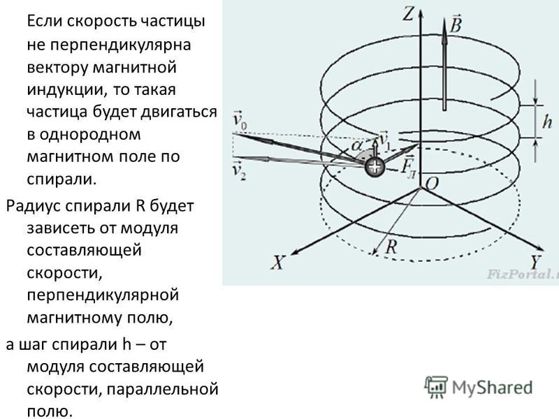 В однородном магнитном поле перпендикулярно вектору