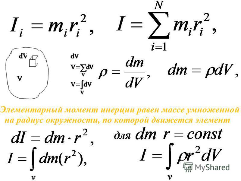 Момент инерции системы. Момент инерции системы точечных масс. Момент инерции твердого тела формула. Чему равен момент инерции. Элементарный момент инерции.