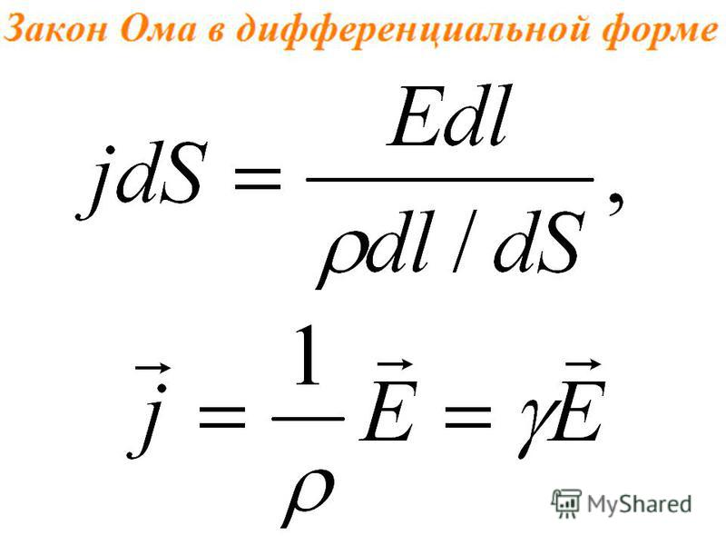 Скорость проводника