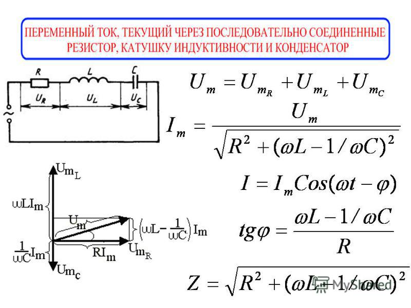 Катушка индуктивности в цепи переменного. Резистор катушка и конденсатор в цепи переменного тока. Элементы цепей переменного тока катушка и конденсатор. Ток через катушку индуктивности и резистор. Резистор конденсатор и катушка индуктивности в цепи переменного тока.