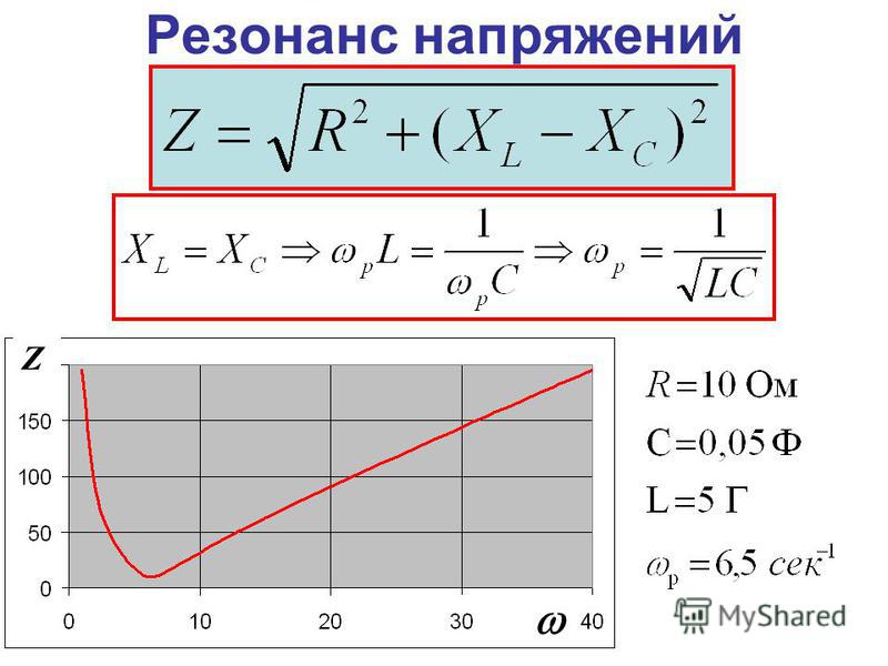 Схема для резонанса напряжений