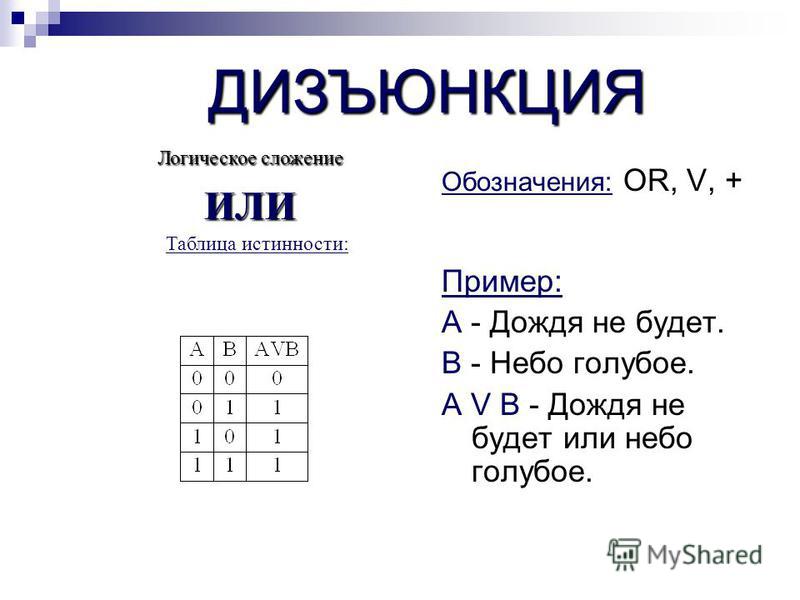 Дизъюнкция в информатике