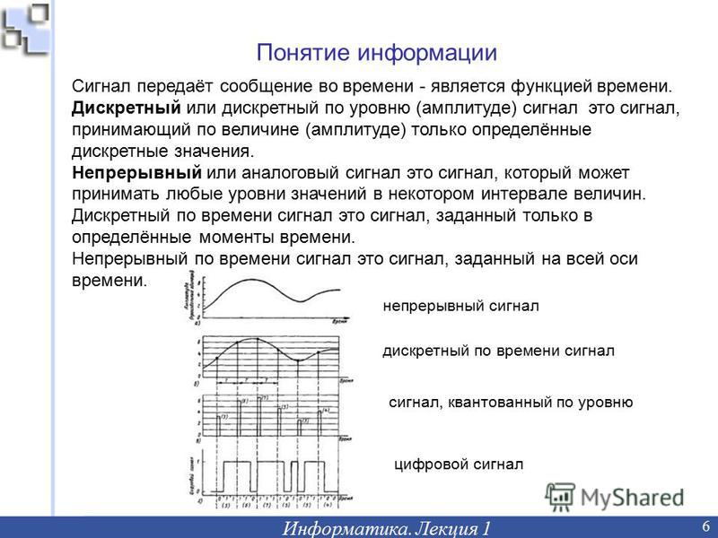 Сигнал изменяется. Примеры аналоговых сигналов в информатике. Дискретный сигнал это в информатике. Дискретный по уровню сигнал. Параметры сигнала в информатике.