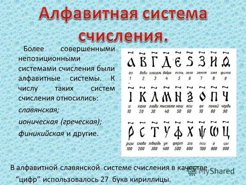 Алфавит десятичной системы счисления. Непозиционная система счисления Славянская. Алфавитная система исчисления.