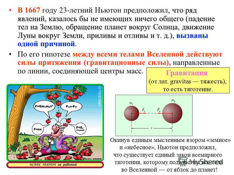 Ньютон потерял акции более чем